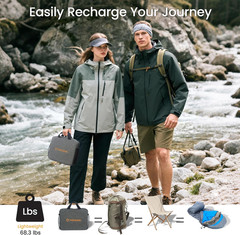 100W Foldable Portable Solar Panel Charger IP67 Waterproof | with PD3.0 USB-C, Q
