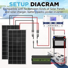 2x100FT Solar Panel Wire, Solar Cable, Solar Wire 10AWG, Solar Extension Cable,