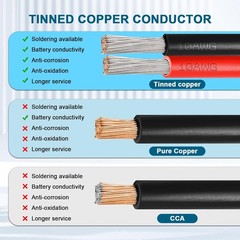 10 AWG Solar Extension Cable 30FT, Flexible Solar Panel Wire with Male to Female