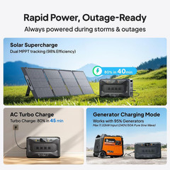 BLUETTI Apex 300+B300K 5529.6Wh Portable Power Station Generator for Home Backup