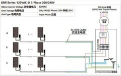 300W Grid Tie Inverter Pure Sine Wave MPPT DC26-46V to AC110V for 36V PV Panel