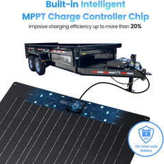 Solar Battery Charger Maintainer, 20W Solar Panel Kit for Dump Trailer Built-In