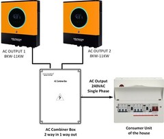 AC Combiner Box for Solar Inverters 8kw/11kW 2 Ways In 1 Way Out -Eastron SDM120