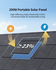 Foldable Kickstand 100-500W IP68 Portable Solar Panel Durable ≥ 23.5% Efficiency