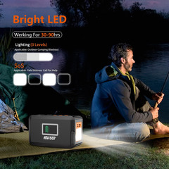 Portable Power Station,120W(240W Peak) Solar Generator,88Wh Lithium Battery Powe
