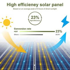 240 Watt Solar Panels 12 Volt Mono PV Module Power Charger Home RV Marine Farm