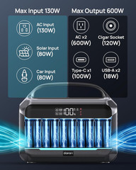 Portable Power Station 600W (1200W Peak), 288Wh Solar Generator Lifepo4 Battery
