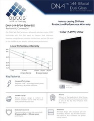 31 New Solar Panels Aptos Solar Technology DNA-144-BF10-550W-DG