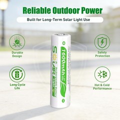24 Pack AA Rechargeable Batteries for Solar Lights, NiMH 1.2V 1600mAh Prechar…