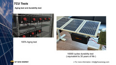 PV Tracker Controller DC powered Slew drive Single-Axis Solar Tracking System