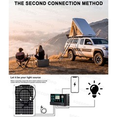 SOECOPO 6000W Solar System Complete Kit,12V DC to 110V/220V AC Inverter FlexibCP