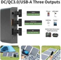 60W Portable Solar Panel GOFORT Foldable Solar Charger USB 18V DC QC 3.0 Output