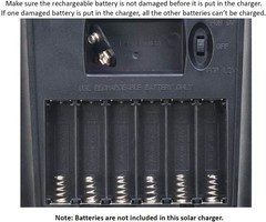 2W Solar Panel Battery Charger – 7-Port Rechargeable Charger