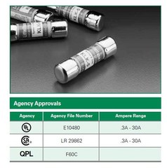 (1) QTY Littelfuse KLK 12 Amp 500VDC / 600VAC (littlefuse) 10mmx38mm Midget Fuse