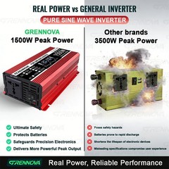 Grennova 1500W Pure Sine Solar Kit 80W 60A MPPT 12V 110/220V Inverter Home Use