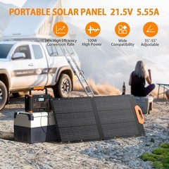 100W Solar Panel 21.5V Portable Foldable Solar Panel 24% High Efficiency W/ Fast