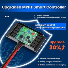 20W 12V Magnetic Solar Battery Charger Kit With MPPT Controller Solar Maintainer