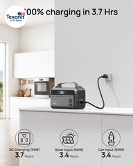 Portable Power Station 300W (600W Peak), 192Wh (60,000Mah) Solar Generator, Life
