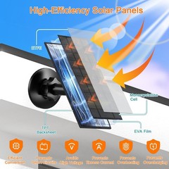 FUTUREZEN 1 Pack Black solar panel