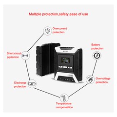 12/24/48V 20A MPPT Solar Charge Controller Panel Battery Regulator Dual USB E