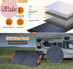 100W Foldable Solar Panel – Charger for Power Stations | Monocrystalline 23.5% H