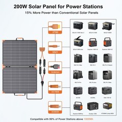 MHPOWOS 100W 200W Portable Solar Charger IP68 Waterproof for Outdoor Marine