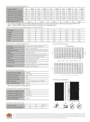 8-Talesun 590W Solar Panel bifacial ship from midwest very limited new & nice