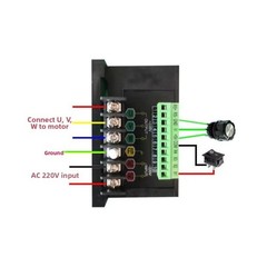 Single Phase 220V to Three Phase VFD Inverter 450W 750W 1.1kW Industrial Use