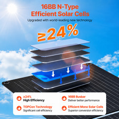 Portable foldable solar panels are suitable for various electronic devices.