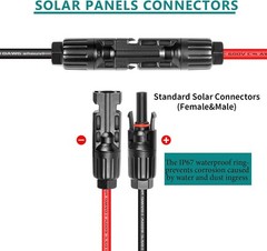 Versatile 10AWG Tinned Copper Wire – Solar Power Cable