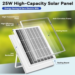 Solar Powered Fan Kit Weatherproofed Exhaust Fan Air Ventilation Equipment W/