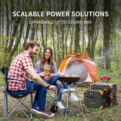 PECRON E2400LFP Portable Power Station | 2400W – 2048Wh | Power Station Only!