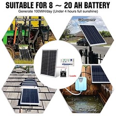 Solar Panel 18V Monocrystalline Waterproof Panel for Charging 12V Battery 25W