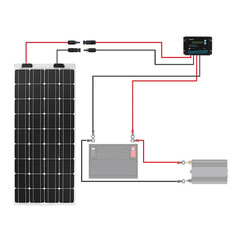 20FT 12AWG Solar Panel Extension Cable with Female and Male Connectors