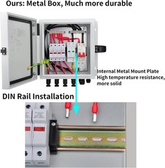 Comprehensive PV Combiner Box with Lightning Protection – Reliable Solar System