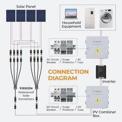 Solar Panel Y Branch Connector 2-to-1 Splitter