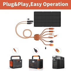 Solar Panel kit Portable 400W 31V foldable for ECOFLOW Power Station Refurbished