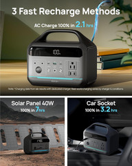 Portable Power Station 300W (Peak 600W),Lifepo4 Battery,192Wh Solar Generator(So