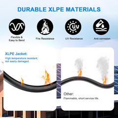 10AWG Solar Wire 6mm², 2 Pack 50FT Red & Black Solar Panel Cable, 84 Strands