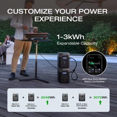 Portable Power Station DELTA 2 1024Wh LiFePO4 (LFP) Battery 1800W AC/100W USB C