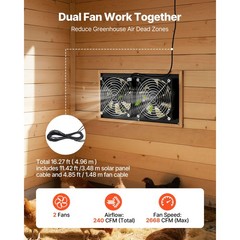 Solar Exhaust Fan: 2 Fans + 15W Panel, 2668 RPM, IP65, for Greenhouses