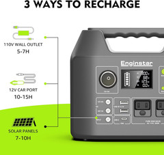 300W Solar Generator, 296Wh Portable Power Station for Camping & RV