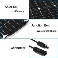 100W 18V Solar Panel Kit Battery Charger Controller Home Boat RV Camp Outdoor