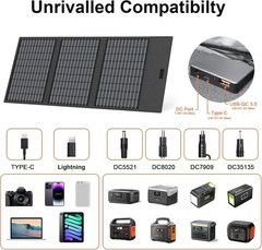 45W Portable Solar Panel Charger with USB-C, USB-A and DC Outputs 18V Foldable I