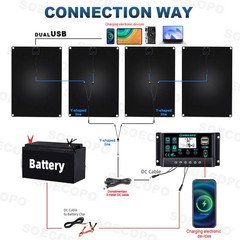 2400W 4-Panel Solar Kit – 100A Controller + Y-Cable/Suction Cups Home/Outdoor