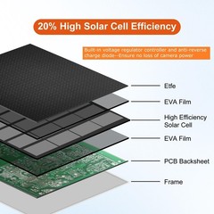 Solar Panel for Security Camera, 6W Solar Panel Micro USB & USB-C for Outdoor…
