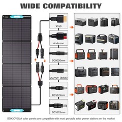 SOKIOVOLA 200W Solar Panel 200 Blue