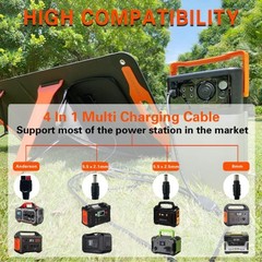100W Foldable Solar Panel Charger with USB Outputs for Camping & Outdoor Use