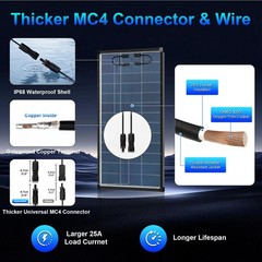 Solar Panels, 200w bifacial n Type 18bb A+ Grade Solar Module IP68 Waterproof…
