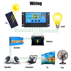 NEW Complete Solar Panel Kit + 5000W Power Inverter Battery Charger Controller